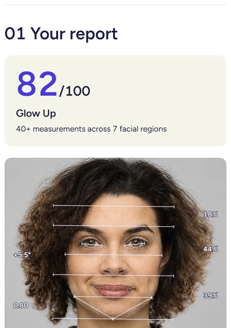 Sample report: your report at a glance, with the score and measurement lines on the photo